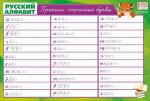 Плакат А3 МП 070.183 Строчные буквы прописи