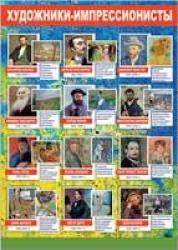 Плакат А2 РД 35663 Художники-импрессионисты