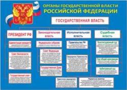 Плакат А2 РД 35822 Органы государственной власти РФ