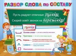 Плакат А2 МП 070.164 Разбор слова по составу