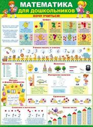 Плакат А2 ОП 64.792 Математика для дошкольников. Хочу учиться!