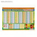 Плакат А3 ППСМ-010/31724411 Таблица вычитания (пиши стирай)