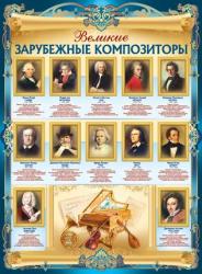 Плакат А2 Великие зарубежные композиторы 02.752.00 ИП