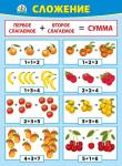 Плакат А2 МП 070.959 Сложение