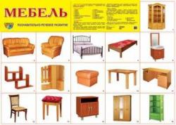 Плакат А2 978-5-9949-0503-6 Мебель