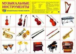 Плакат А2 978-5-9949-0563-0 Музыкальные инструменты