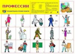 Плакат А2 978-5-9949-0653-8 Профессии
