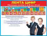 Плакат-полоска ОП 84.290 Лента цифр
