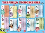 Плакат А2 Таблица умножения Совушки 071.280 МП