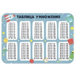 НАКЛАДКА настольн.ПЧЕЛКА Таблица умножения 2025 НПД-11 330/230