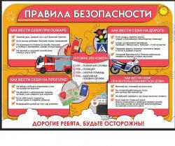 Плакат А2 ПРАЗДНИК 3001618 Правила безопасности