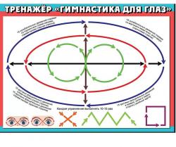 Плакат А2 ПРАЗДНИК 2901928 Тренажер Гимнастика для глаз
