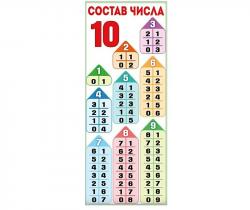 Закладка-магнит 1шт.СОСТАВ ЧИСЛА 63.388.00 ИП