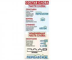 Закладка-магнит 1шт.СОСТАВ СЛОВА 63.395.00 ИП